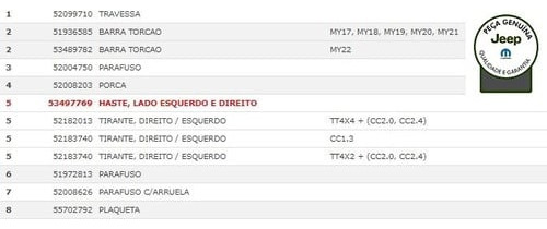 BIELETA BARRA ESTABILIZADORA DIANTEIRA - 53497769 - Compass, JEEP RAM