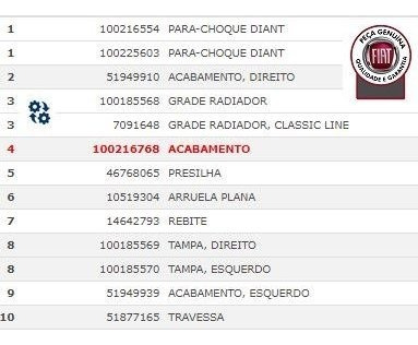 FRISO GRADE DIANTEIRA RADIADOR - 100216768 - Fiorino, Uno
