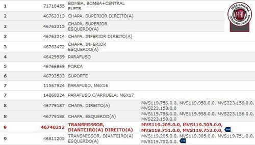 SENSOR FREIO ABS DIANTEIRO LADO DIREITO - 46740213 - Doblò