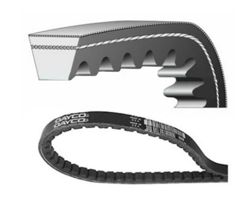 Correia dentada - 108SP170H - Berlingo