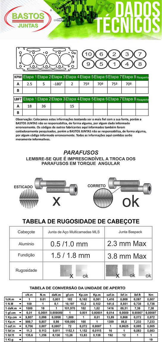 Junta vedação cabeçote - 1515141ML - 306