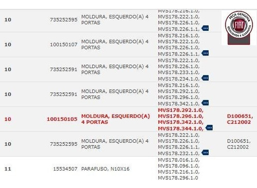 Moldura Interna Retrovisor Lado Esquerdo - 100150105 - Palio, Siena