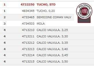 Tucho Válvula Motor - 4733350 - Ducato